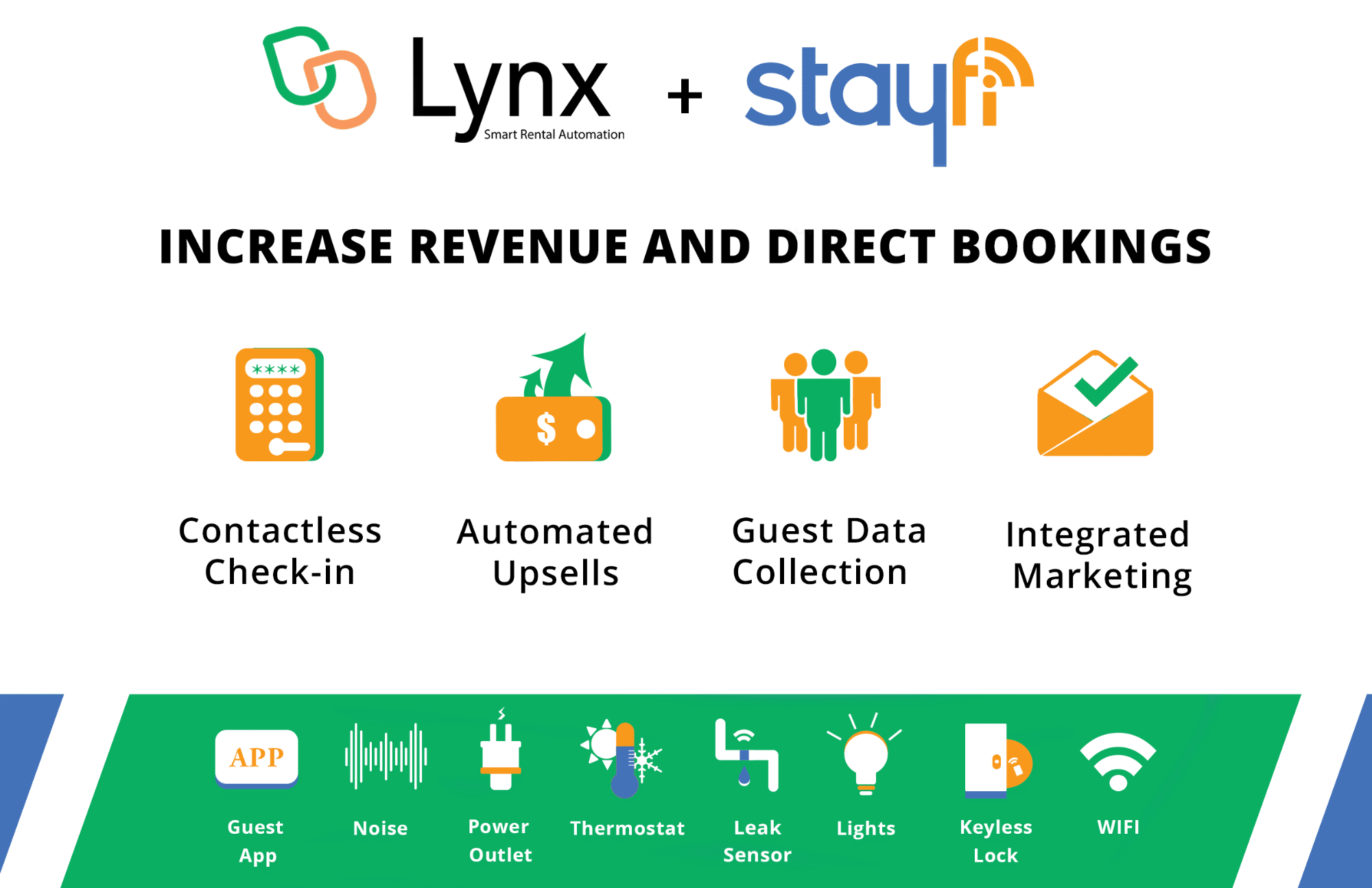 Lynx StayFi Partnership