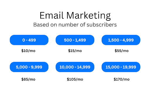StayFi Email Marketing Pricing
